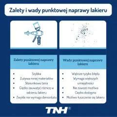 Zaklejony lakier? 5 sposobów, jak go otworzyć i zapobiec problemom