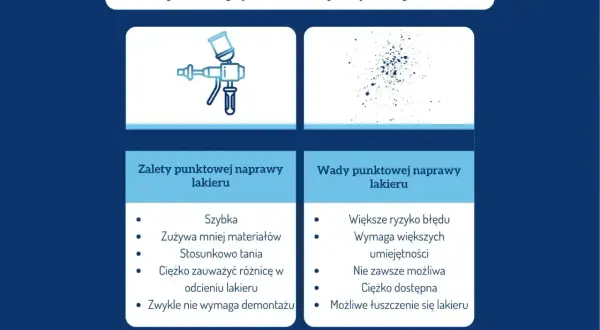Zaklejony lakier? 5 sposobów, jak go otworzyć i zapobiec problemom