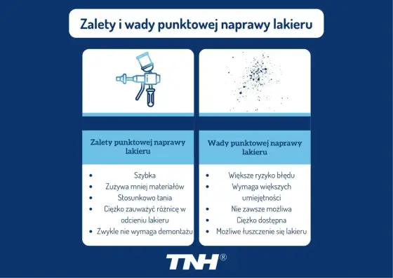 Zaklejony lakier? 5 sposobów, jak go otworzyć i zapobiec problemom